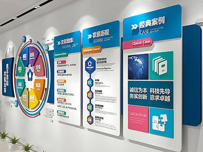 荔浦企业文化墙内容对员工有什么影响？